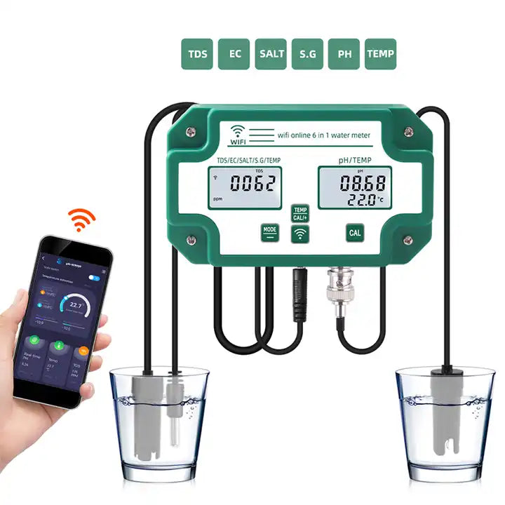 Smart Water Quality Meter