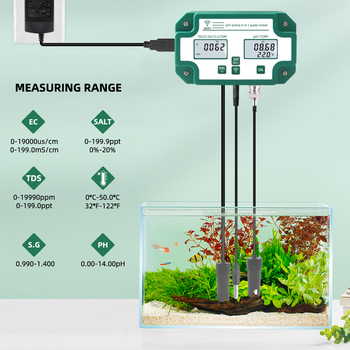 Smart Water Quality Meter